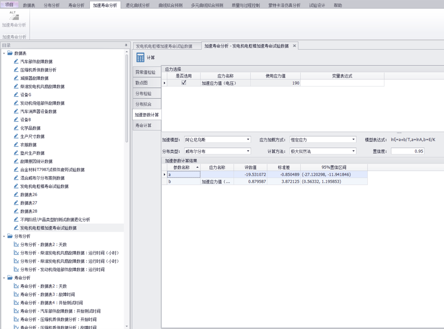 發(fā)電機(jī)電樞棒的加速壽命試驗(yàn)數(shù)據(jù)分析