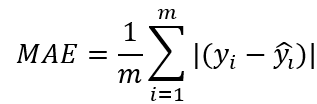 平均絕對誤差MAE計算公式
