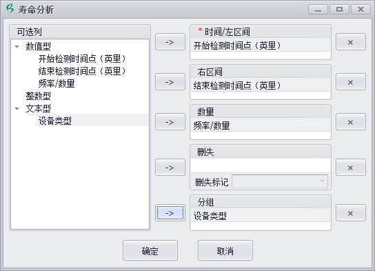 汽車(chē)消聲器故障數(shù)據(jù)分析
