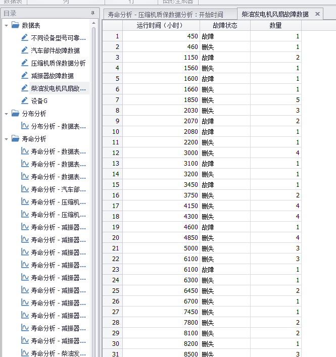數(shù)據(jù)表