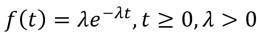 指數(shù)分布
