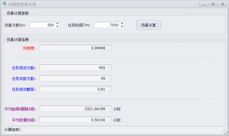 機器人可用性仿真分析