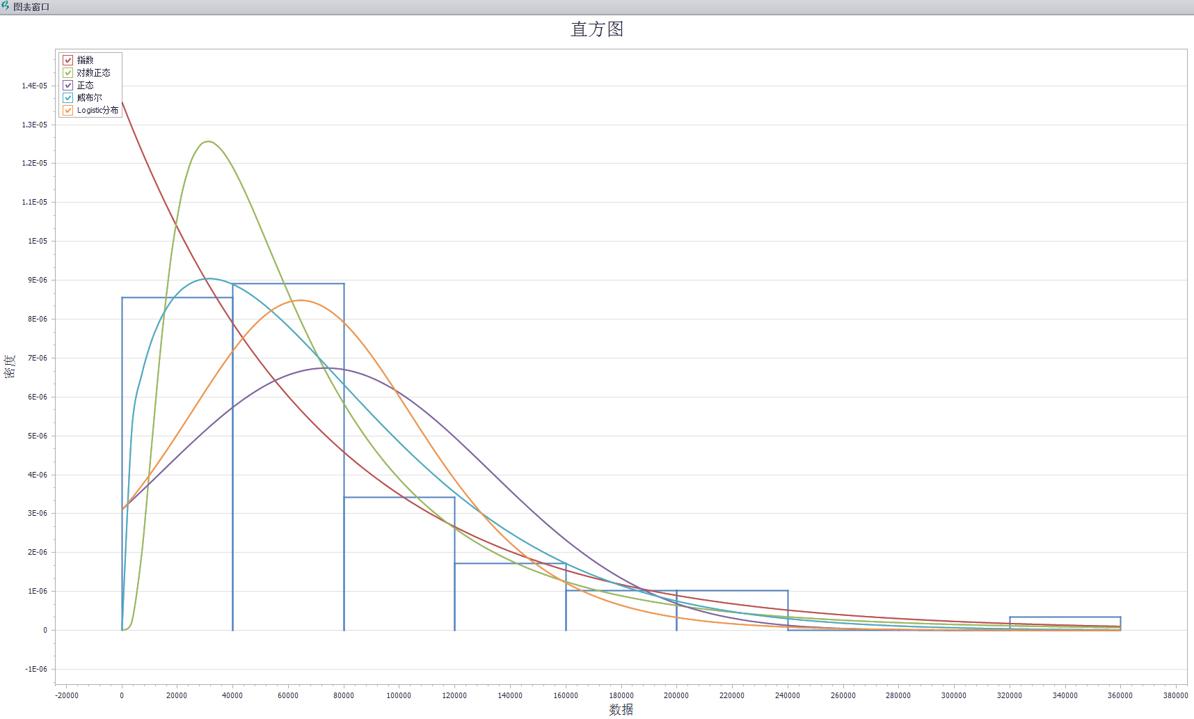 軌道交通系統(tǒng)可靠性分析