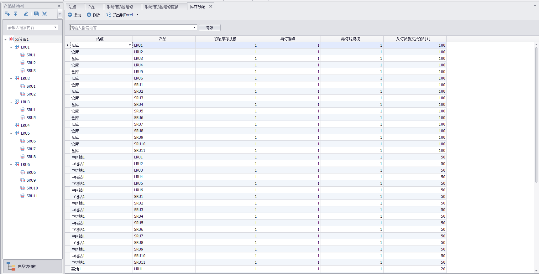 初始庫(kù)存與再訂購(gòu)建模