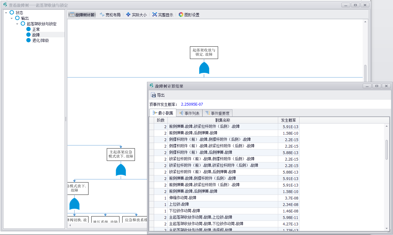 模型驅(qū)動的可靠性設(shè)計分析軟件POSFIA-FTA分析