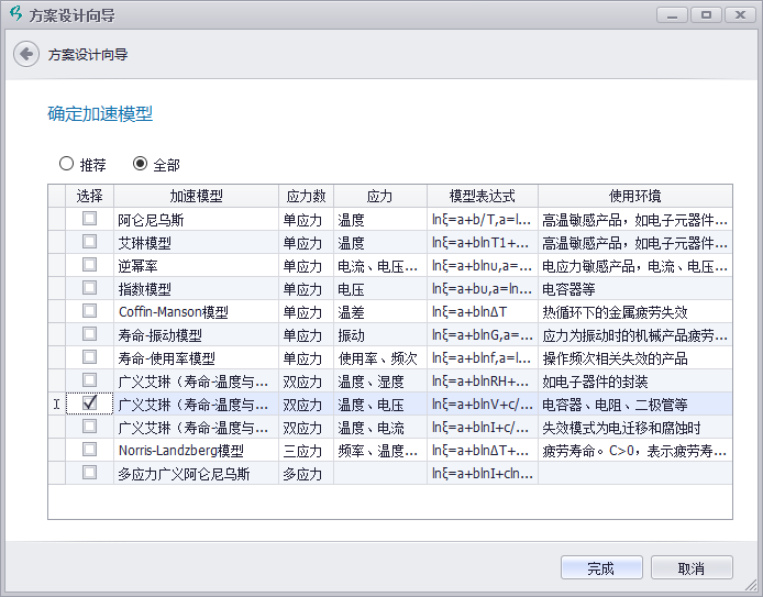 加速壽命試驗(yàn)設(shè)計(jì)與分析