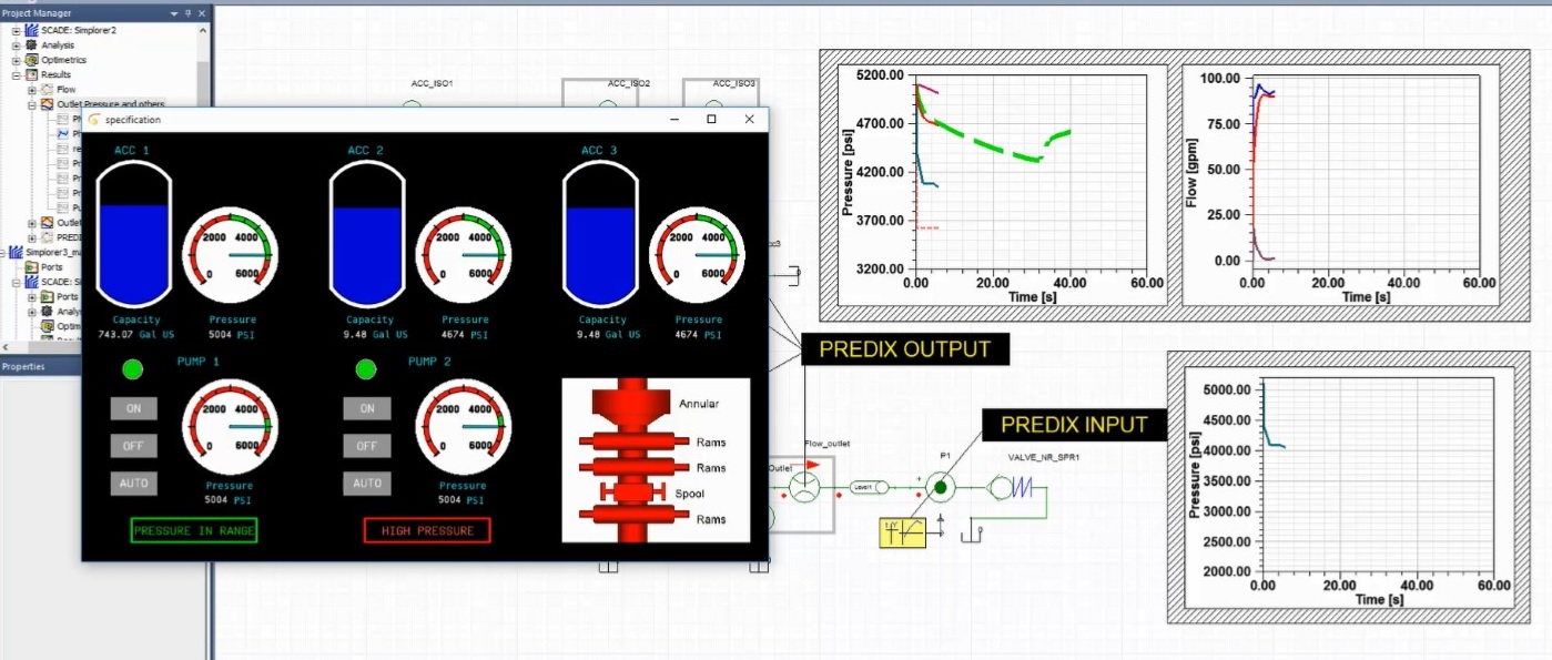 壽命預(yù)測管理