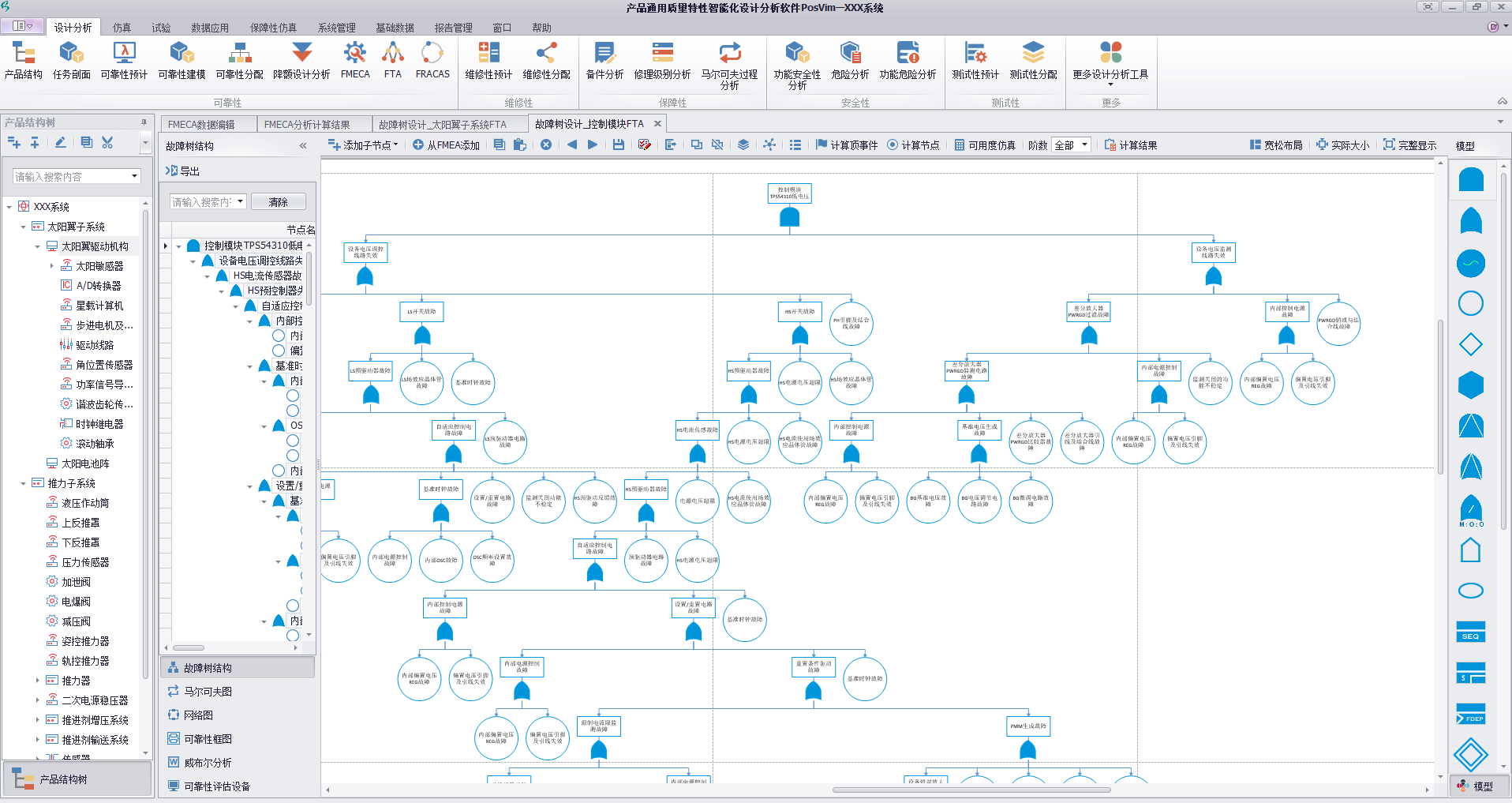 故障樹(shù)分析FTA