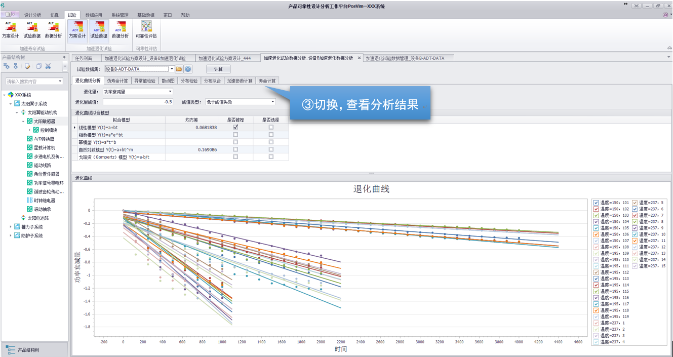 加速壽命試驗數(shù)據(jù)分析
