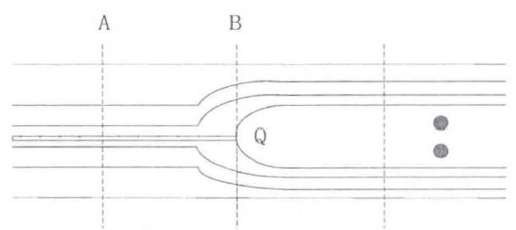 飛機(jī)系統(tǒng)空速管可靠性分析、故障分析