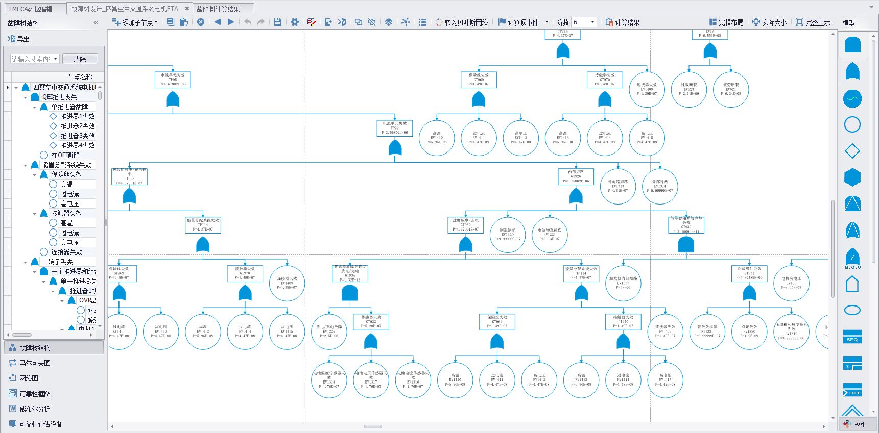 城市空中交通系統(tǒng)可靠性安全性評估