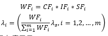 復(fù)雜結(jié)構(gòu)可靠性分配方法