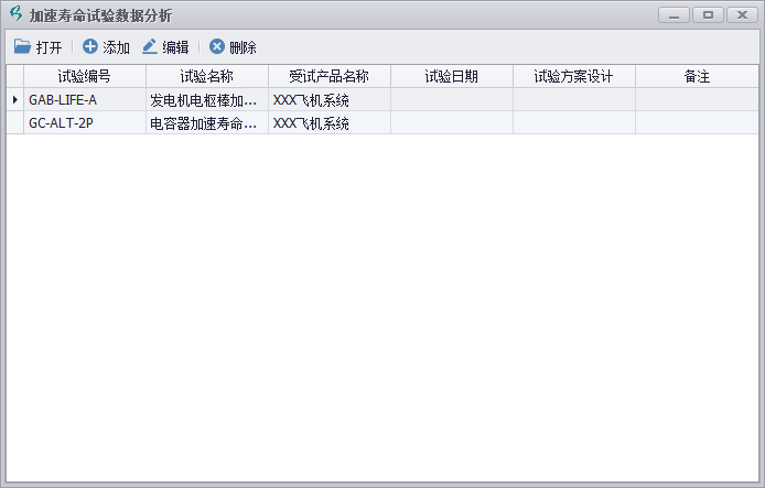 加速壽命試驗數(shù)據(jù)分析